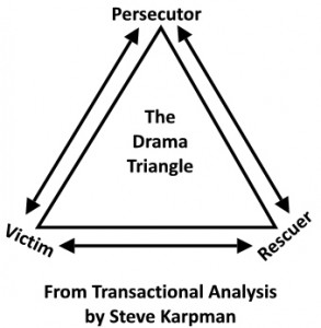 drama-triangle